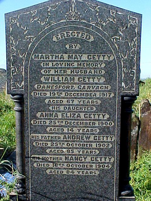 Getty - gravestone